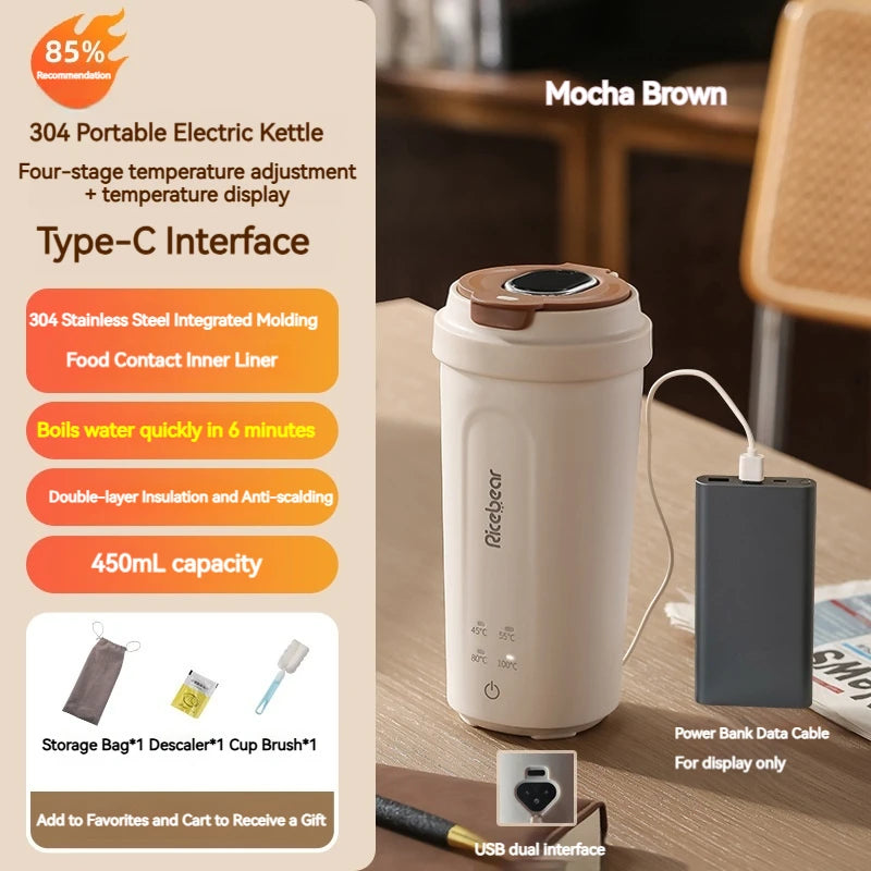 SipCrafted Portable Electric Kettle Cup – 1L